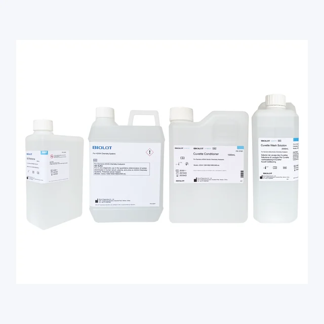 Siemens shared product-series reference