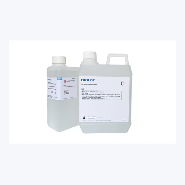 Siemens shared product-series reference