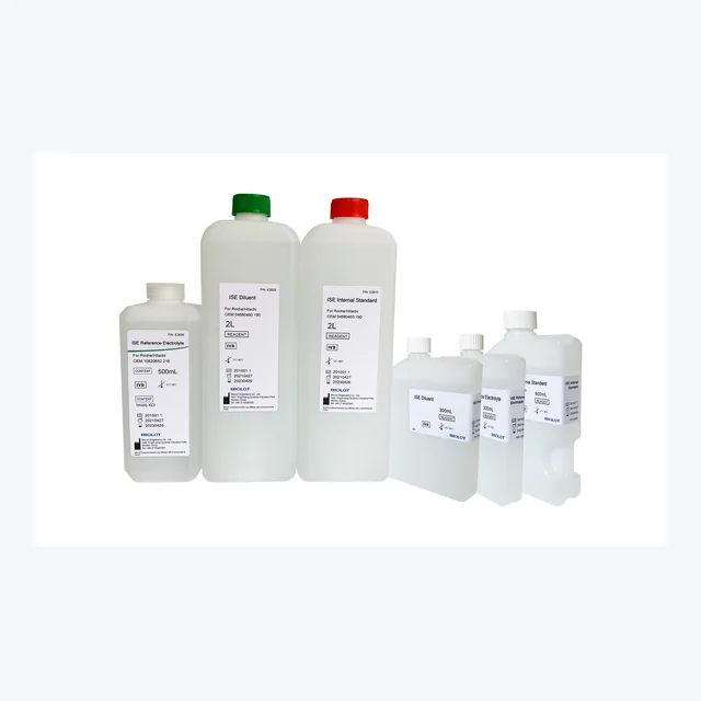 Roche shared product-series reference